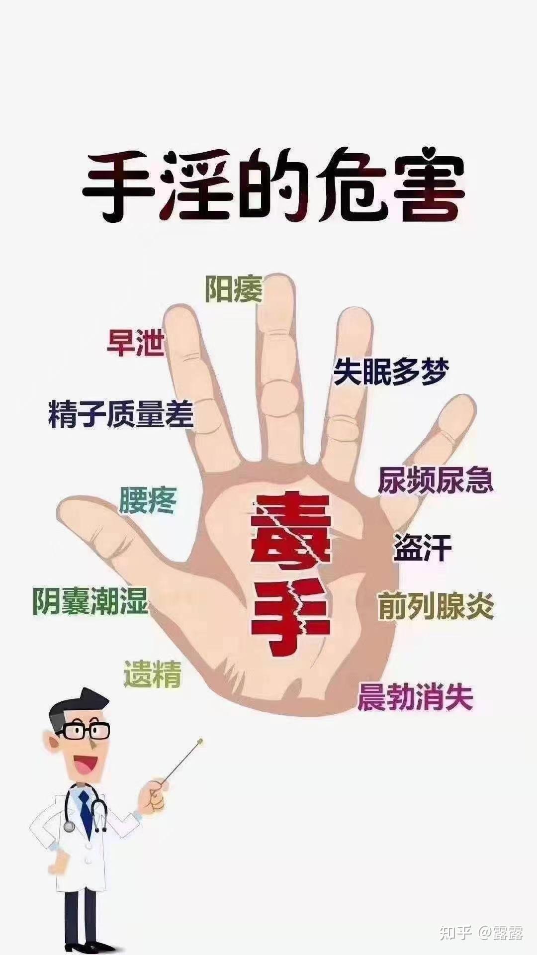 關(guān)于手癮導(dǎo)致的早些泄問(wèn)題能否自愈的文章，關(guān)于手癮導(dǎo)致的早些泄問(wèn)題能否自愈的探討，涉黃問(wèn)題的健康影響與自我恢復(fù)的可能性