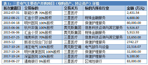 新澳門三中三碼精準(zhǔn)100%：獨(dú)家預(yù)測(cè)技巧大揭秘