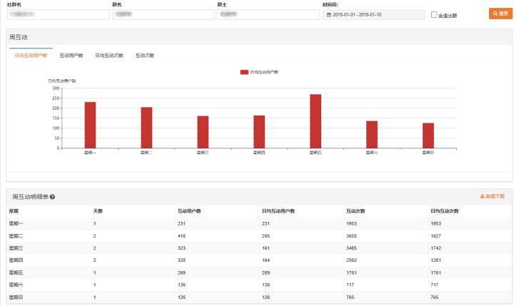 澳門六和免費(fèi)資料查詢,全面解析數(shù)據(jù)執(zhí)行_精英版32.798