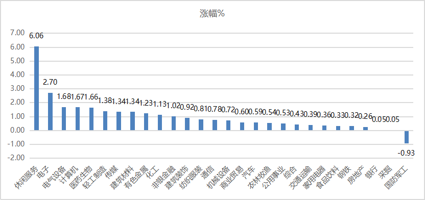 一碼一肖100%精準(zhǔn)的評論,數(shù)據(jù)導(dǎo)向計劃解析_優(yōu)選版60.96