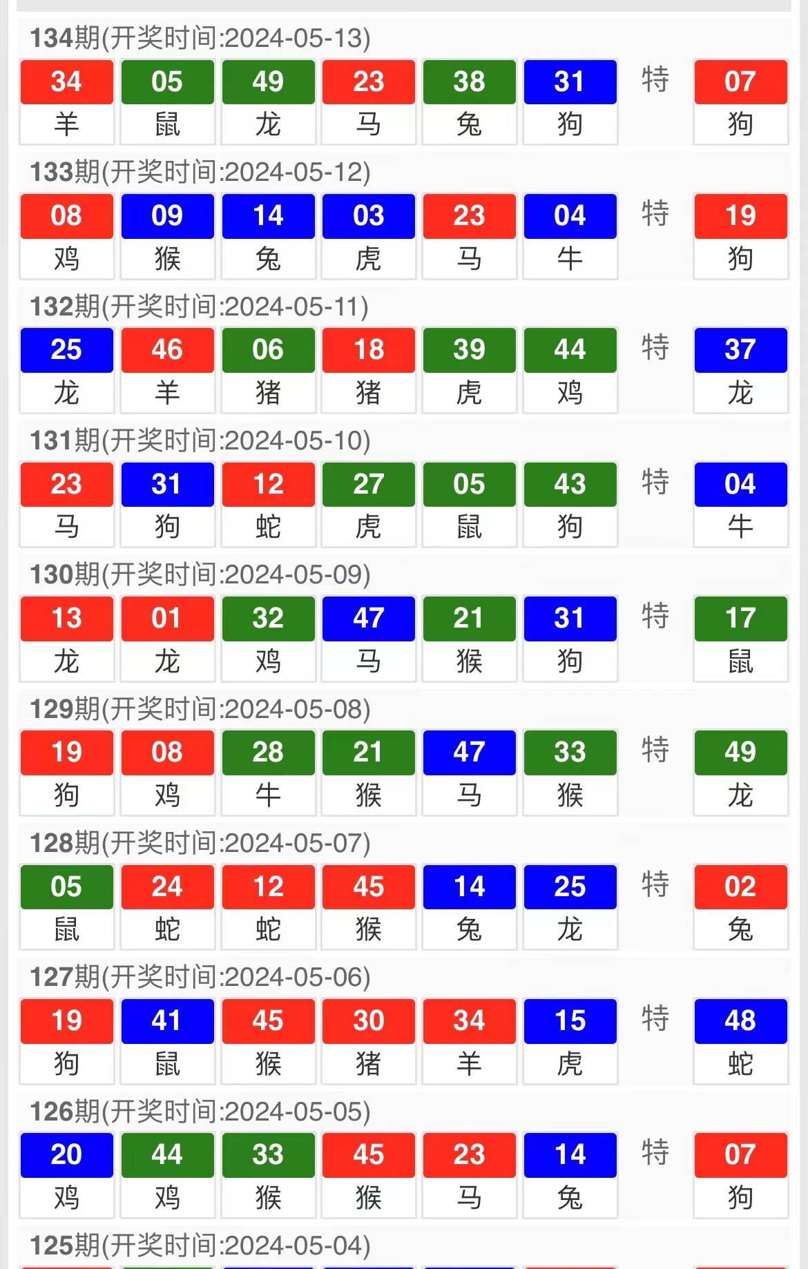 馬會(huì)傳真資料2024新澳門,可靠性策略解析_VIP33.274