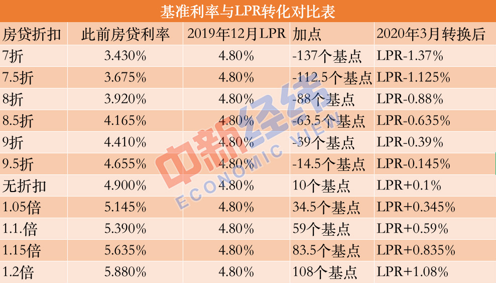 澳門期期準一肖免費手機版最新版本更新內容