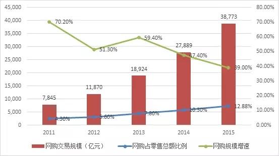 新奧彩資料免費(fèi)提供：最新趨勢(shì)與熱門號(hào)碼解析