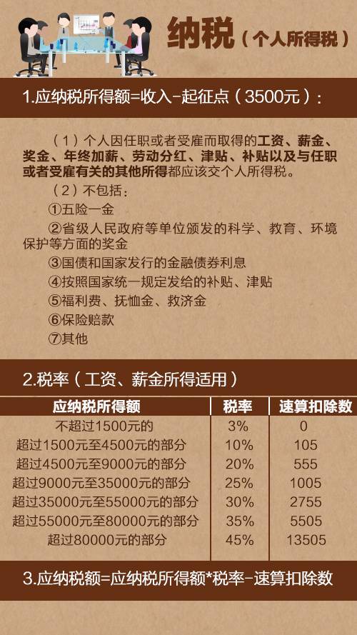 澳門三肖三碼準(zhǔn)100%：新手也能輕松上手的指南