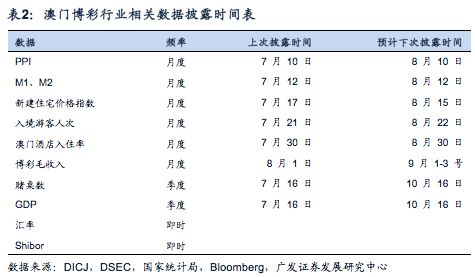 澳門天天好掛牌正版,深入數(shù)據(jù)設(shè)計策略_Harmony73.706