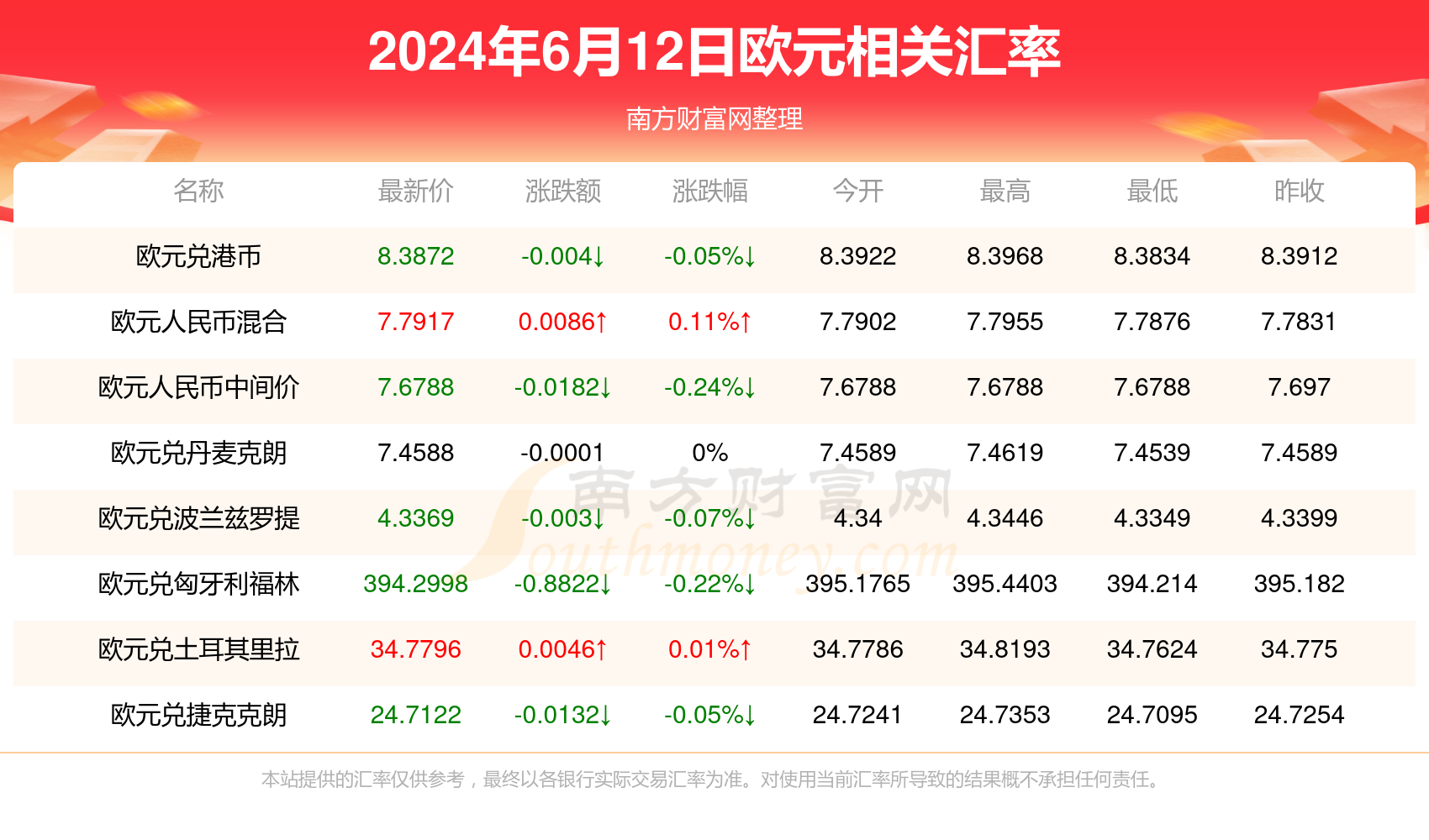 新澳門今晚開獎結(jié)果查詢：如何利用歷史數(shù)據(jù)提高中獎率