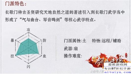 手和實戰(zhàn)哪個更久，深度探討技能習(xí)得與長期發(fā)展的差異，深度探討，技能習(xí)得與長期發(fā)展——手練與實戰(zhàn)的時間對比