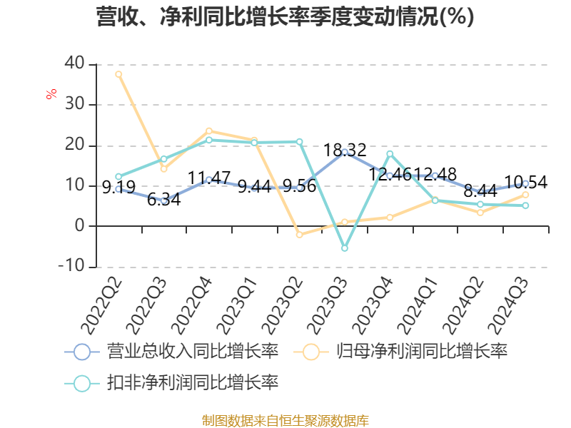 新澳2024今晚開獎結果，期待與驚喜交織的時刻，新澳2024今晚開獎，期待與驚喜的時刻