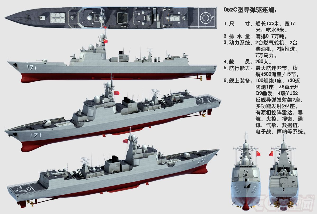 關(guān)于中國海軍052C驅(qū)逐艦服役數(shù)量的研究分析，中國海軍052C驅(qū)逐艦服役數(shù)量研究分析