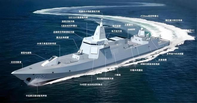 探索新一代艦載武器系統(tǒng)，055改進(jìn)型與144垂發(fā)的融合力量，探索新一代艦載武器系統(tǒng)，融合力量下的055改進(jìn)型與144垂發(fā)武器系統(tǒng)