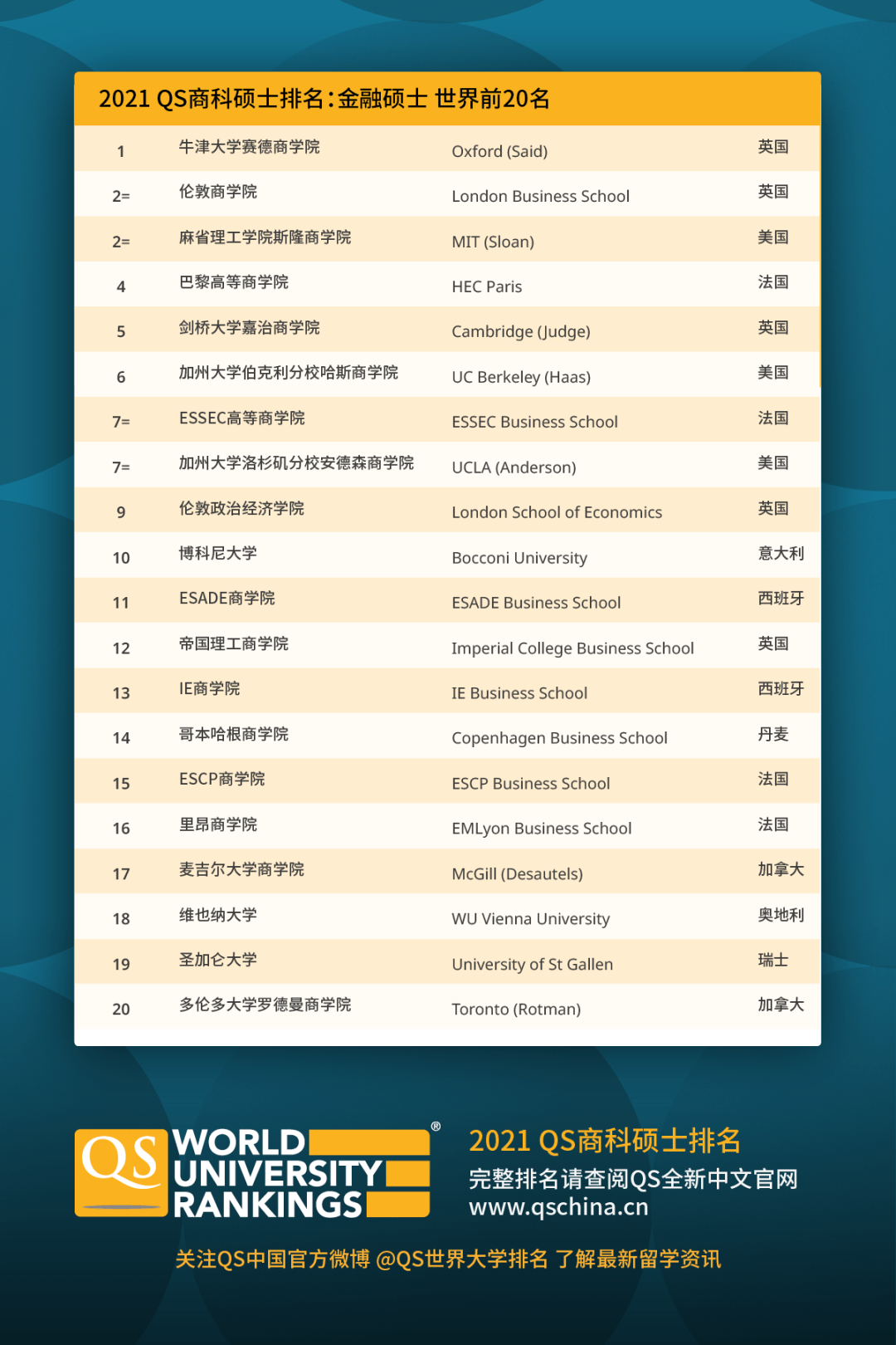 2021最新重坦排名，2021最新重坦排名榜單揭曉