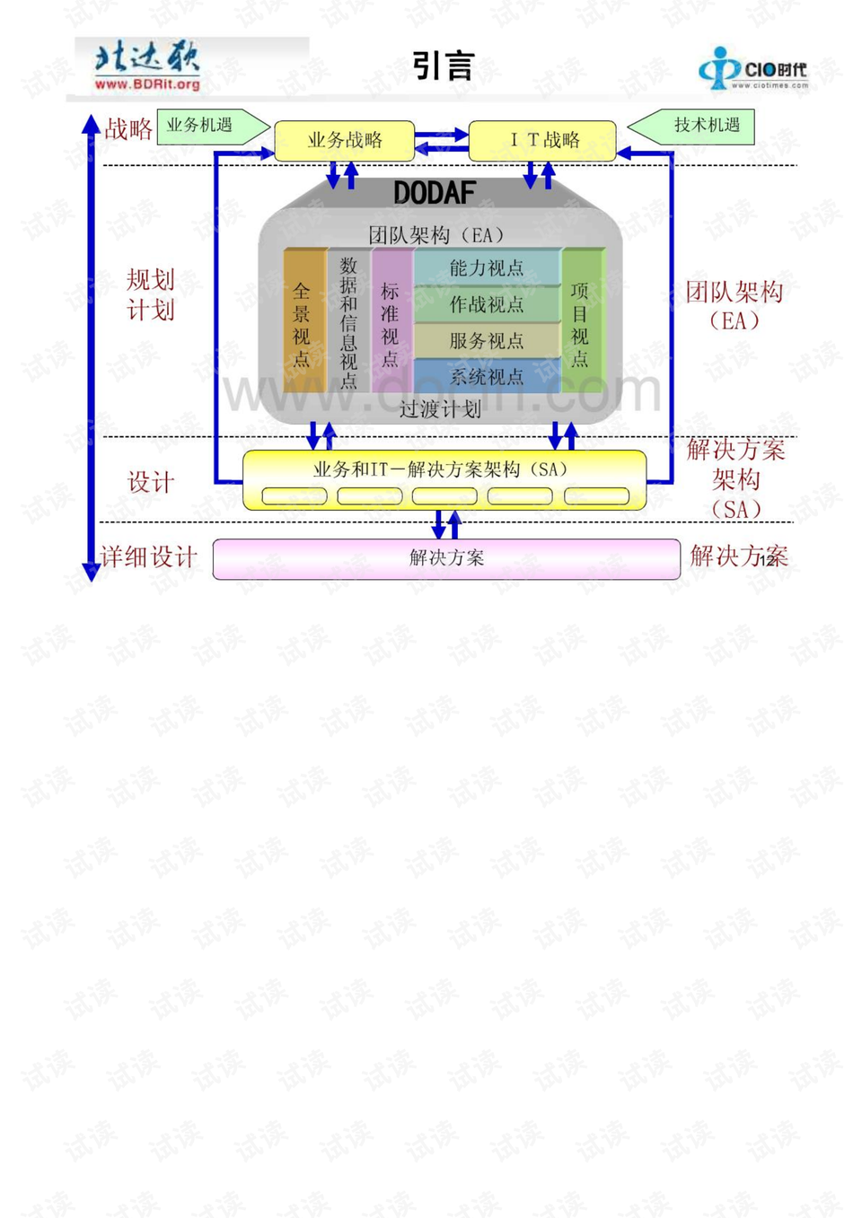 國防部的架構(gòu)框架，構(gòu)建高效軍事管理體系的關(guān)鍵，國防部的架構(gòu)框架，構(gòu)建高效軍事管理體系的核心之道