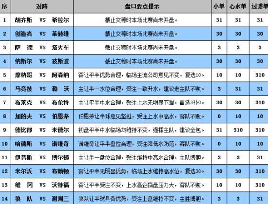 新澳門彩歷史開獎(jiǎng)記錄走勢(shì)圖，探索與解析，新澳門彩歷史開獎(jiǎng)記錄走勢(shì)圖深度解析與探索