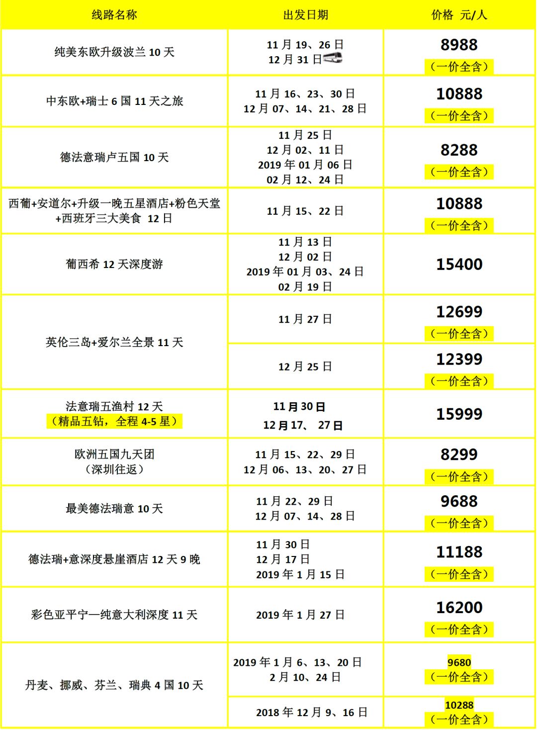 新澳門(mén)彩五行走勢(shì)分析，澳門(mén)新彩五行走勢(shì)解析