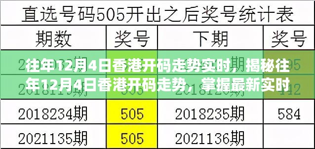 香港綜合出號走勢圖，探索與解析，香港綜合出號走勢圖的深度探索與解析