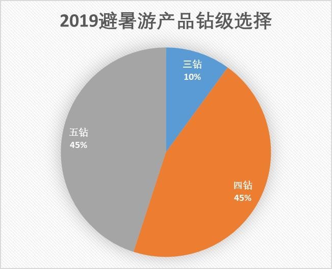 新澳門走勢圖最新分析，探索未來的數(shù)據(jù)趨勢與預(yù)測，澳門走勢圖最新分析，探索未來數(shù)據(jù)趨勢與預(yù)測揭秘