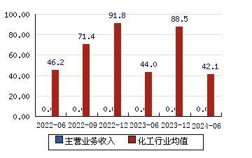 揭秘資金流向，聚焦600829股票資金流向分析，揭秘資金流向，聚焦探究600829股票的資金動(dòng)態(tài)分析