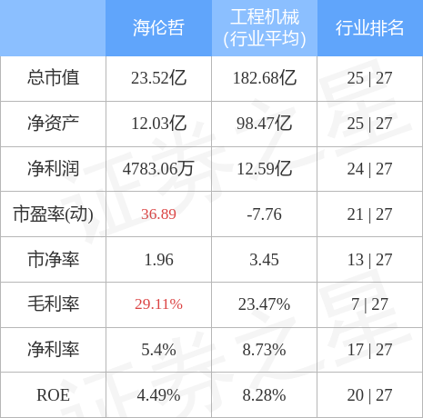 海倫哲最新消息，引領(lǐng)科技前沿，展現(xiàn)企業(yè)新動向，海倫哲最新動態(tài)，引領(lǐng)科技潮流，展現(xiàn)企業(yè)創(chuàng)新動向