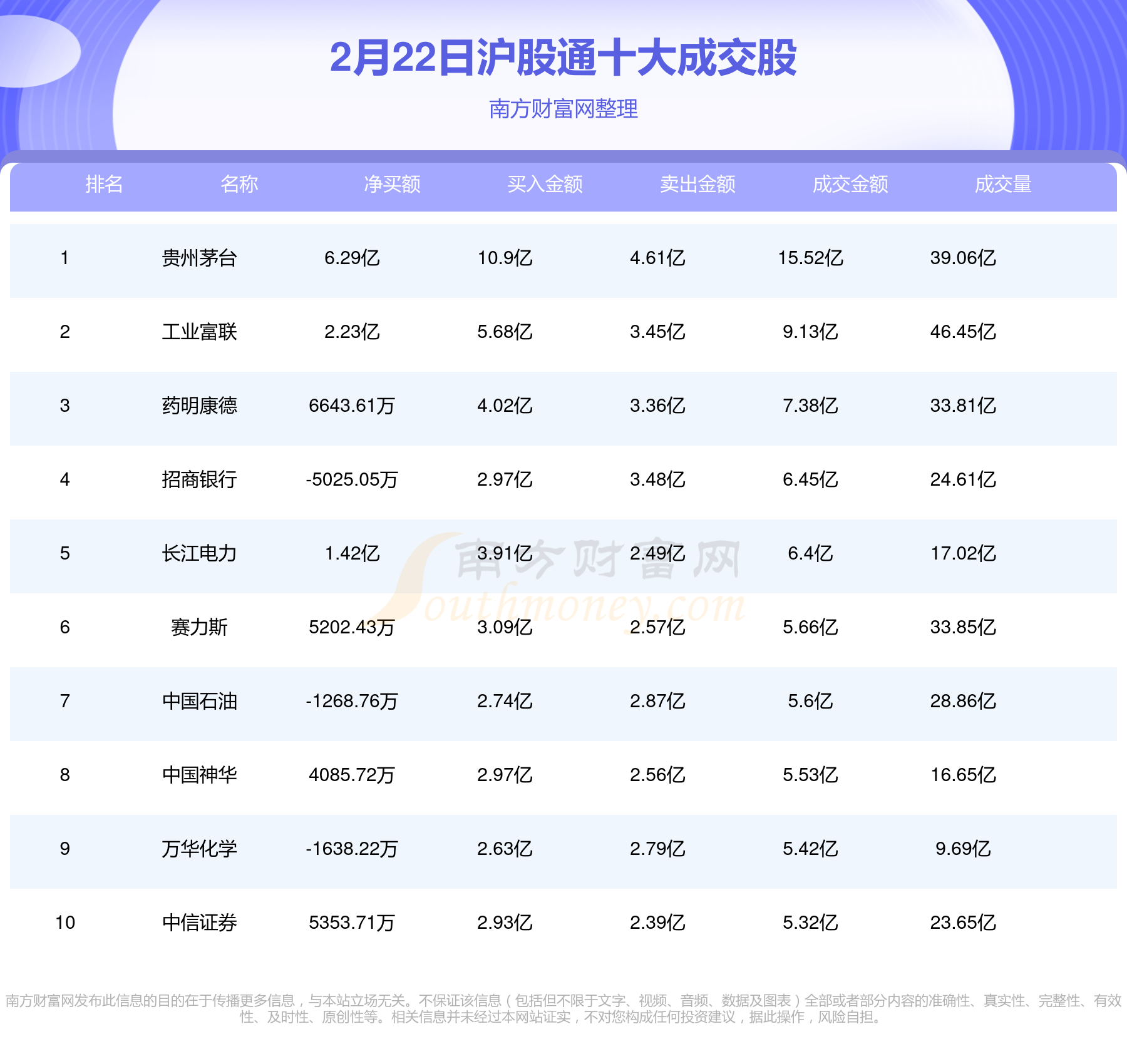 北向資金實時查詢，掌握資金流向的利器，北向資金實時查詢，掌握資金流向的必備工具