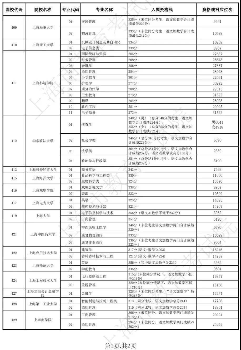 新澳門今期開獎結(jié)果查詢表圖片，探索彩票世界的神秘之門，新澳門彩票開獎結(jié)果查詢表圖片，揭開彩票世界神秘之門