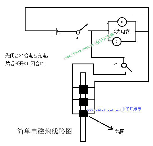 自制小型電磁炮，深入解析電磁炮原理圖，自制小型電磁炮詳解，電磁炮原理圖解析