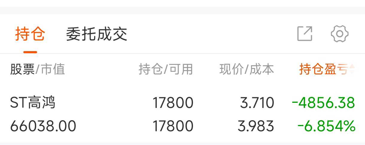 探索600583股吧的獨(dú)特魅力與價(jià)值，揭秘600583股吧的獨(dú)特魅力與潛力價(jià)值