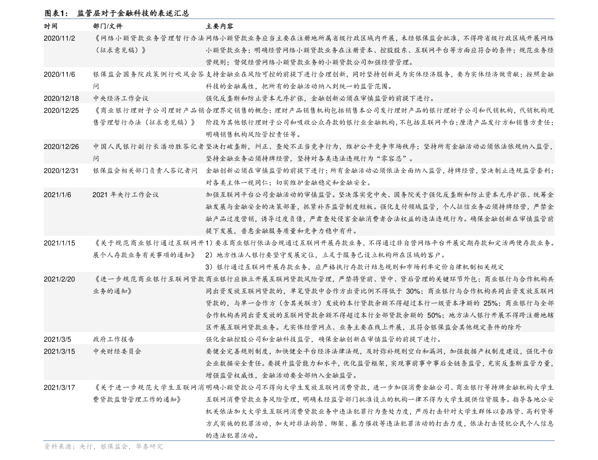 基金凈值查詢與投資策略，以基金代碼161604為例，基金凈值查詢與投資策略解析，以基金代碼161604為例的探討