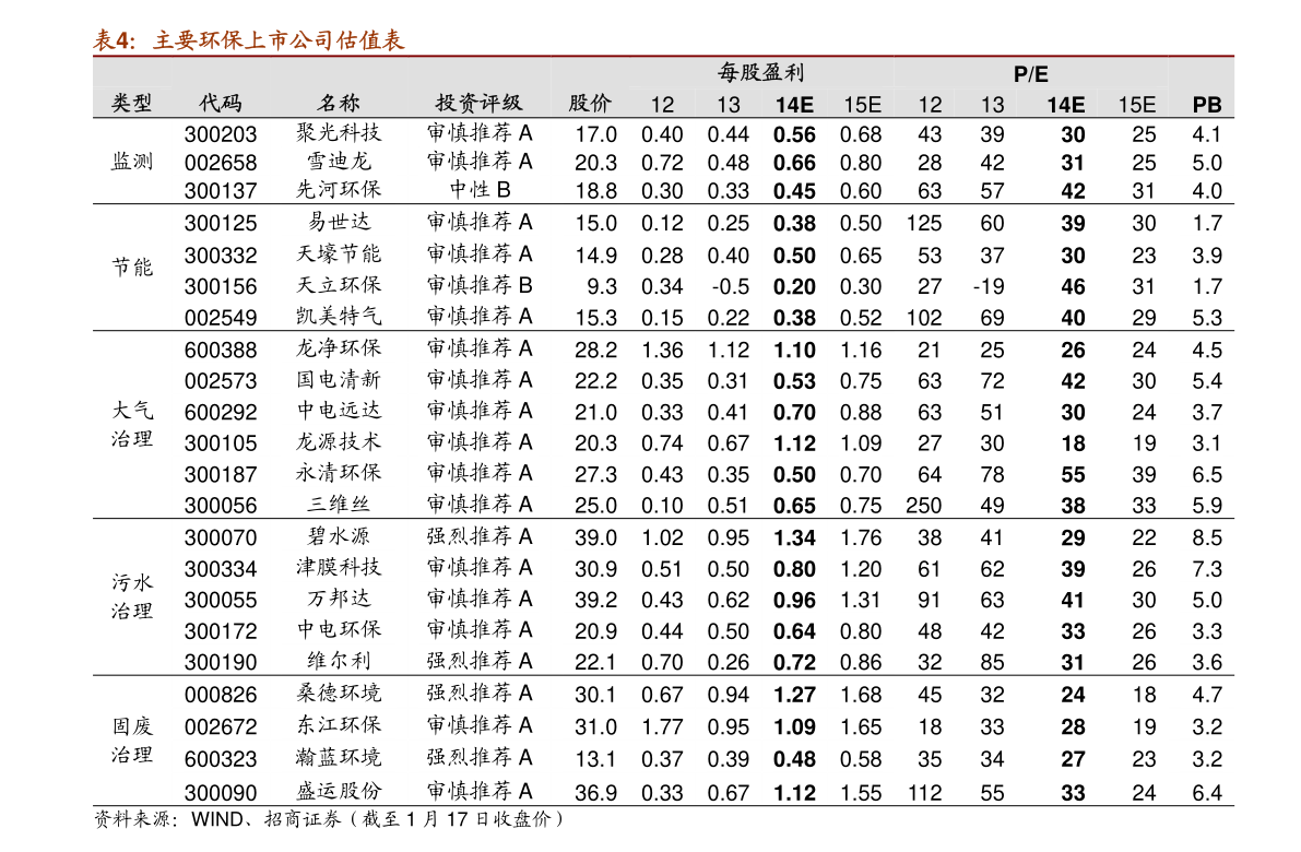 股票代碼002605，探尋數(shù)字背后的企業(yè)力量，股票代碼002605背后的企業(yè)力量深度探究