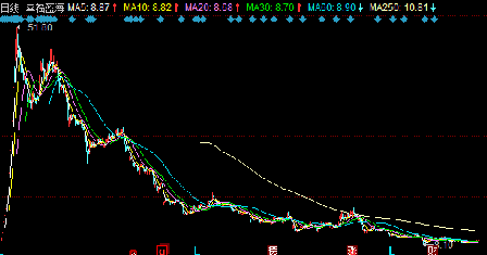 探索300203股吧的獨特魅力與挑戰(zhàn)，探索300203股吧的獨特魅力與機遇挑戰(zhàn)并存。