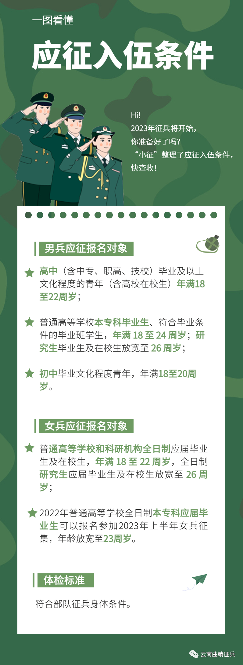 關于即將到來的2023年征兵時間的相關解析，2023年征兵時間全面解析，了解征兵流程與時間表