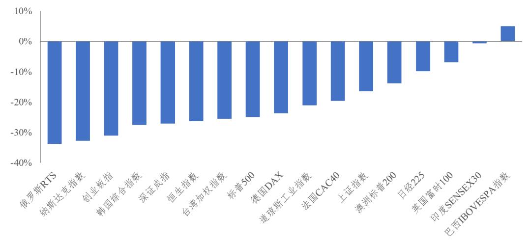 揭秘2022年十大熱門(mén)股票，市場(chǎng)風(fēng)云下的投資焦點(diǎn)，揭秘，市場(chǎng)風(fēng)云下的投資焦點(diǎn)——2022年十大熱門(mén)股票解析