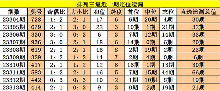 新澳門三中三必中一組的探索與奧秘，澳門三中三必中一組的秘密探索與奧秘揭秘