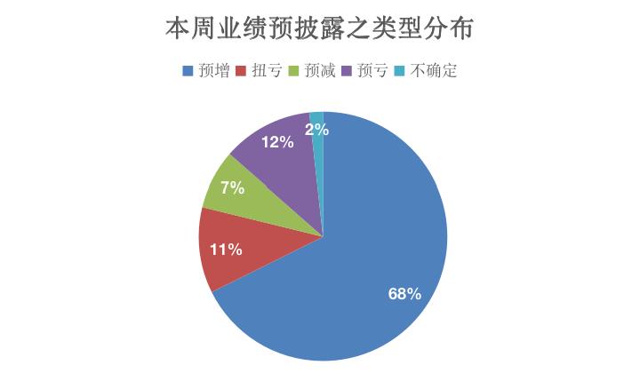 片仔癀，傳統(tǒng)與現(xiàn)代的完美結(jié)合——探尋600436的魅力，片仔癀，傳統(tǒng)與現(xiàn)代的融合典范——探尋股票代碼600436的獨(dú)特魅力