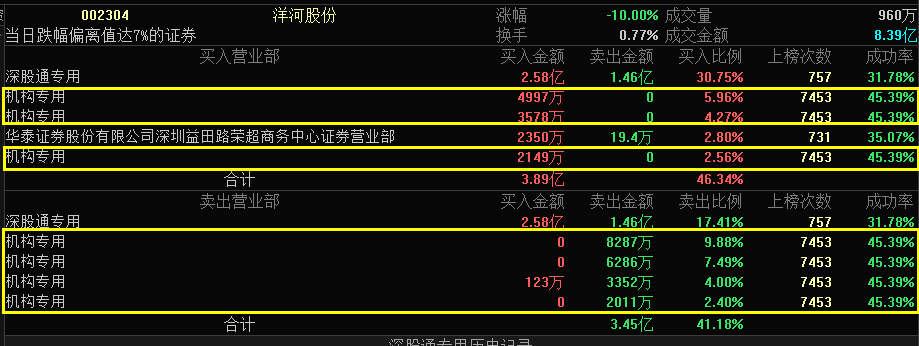 萬孚生物股吧，探索生物科技領(lǐng)域的潛力股，萬孚生物股吧，探索生物科技潛力股之旅