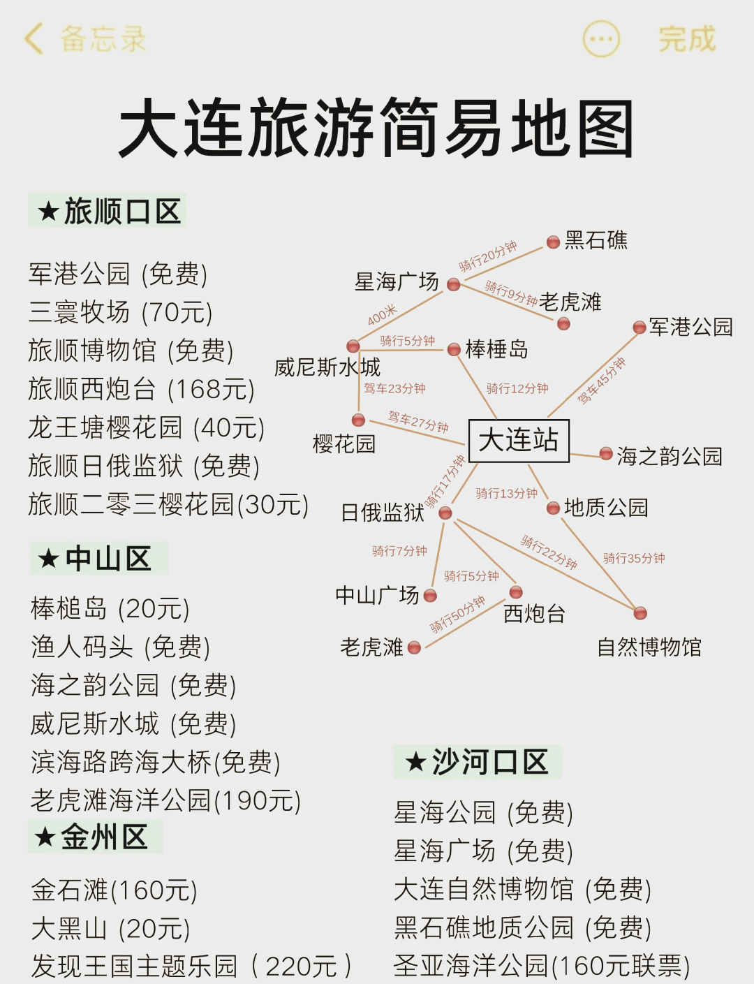 大連旅游景點(diǎn)地圖，探索這座城市的魅力之旅，大連探索之旅，城市魅力與景點(diǎn)地圖全攻略