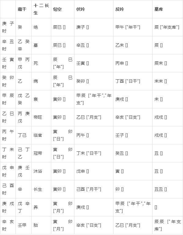 新澳門彩五行走勢深度解析，澳門彩五行走勢深度解析與預(yù)測