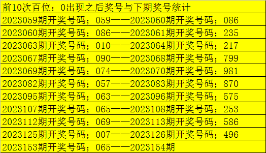 澳彩默認版塊一肖二碼，深度解析與探討，澳彩默認版塊一肖二碼深度解析與探討指南