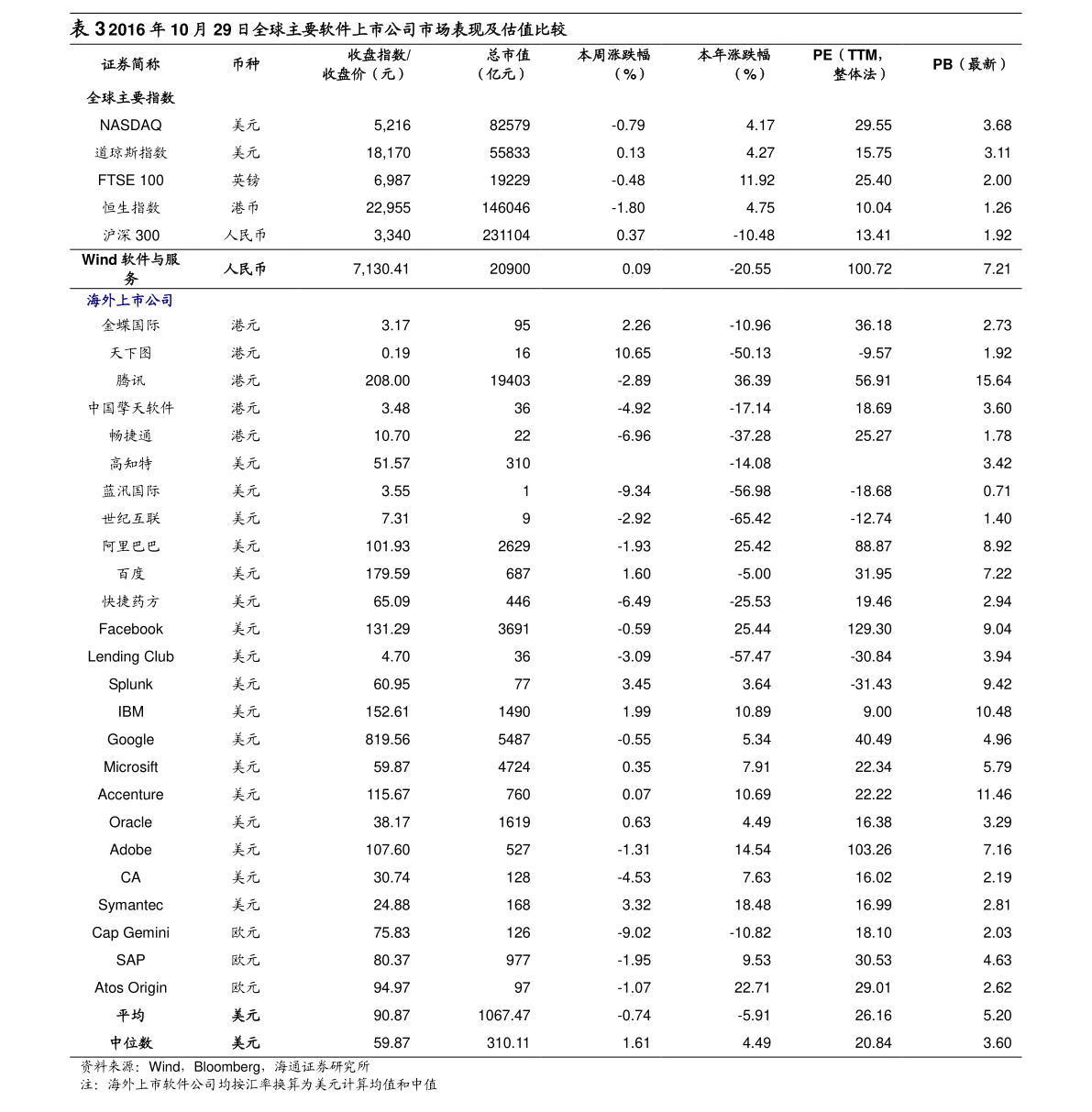 蘇州婚介所收費(fèi)價(jià)目表詳解，蘇州婚介所收費(fèi)價(jià)目表全面解析