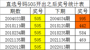 精準(zhǔn)四肖八碼，揭秘與探索，揭秘精準(zhǔn)四肖八碼的秘密探索之路