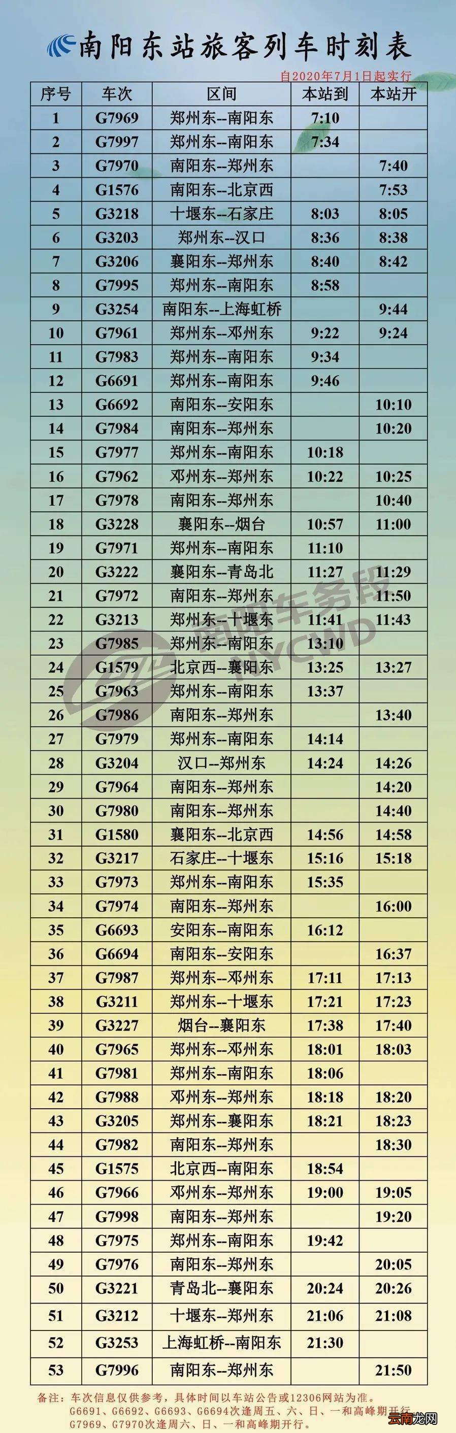 普通火車時刻表查詢最新，便捷出行必備指南，普通火車時刻表最新查詢，便捷出行必備指南