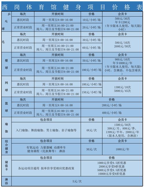 私教健身課程費用分析，多少錢一節(jié)課？，私教健身課程費用解析，課程單價及費用分析