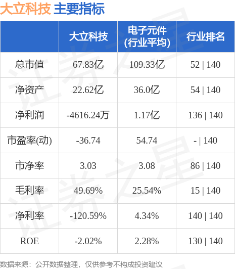 深度解析，002214股票行情，深度解析，股票行情分析——代碼為002214的股票走勢探討