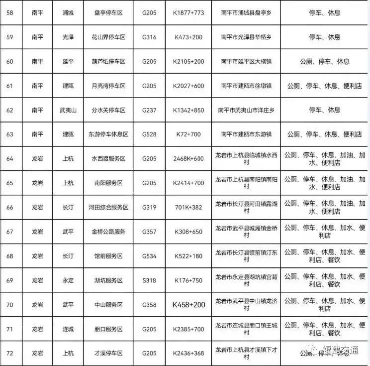 福建氣象臺天氣預報，精準預測，為民服務，福建氣象臺天氣預報，精準為民服務