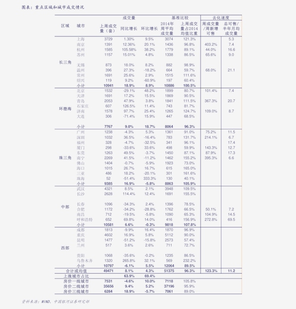 北戴河民宿價(jià)目表及其相關(guān)解析，北戴河民宿價(jià)格指南及詳細(xì)解析