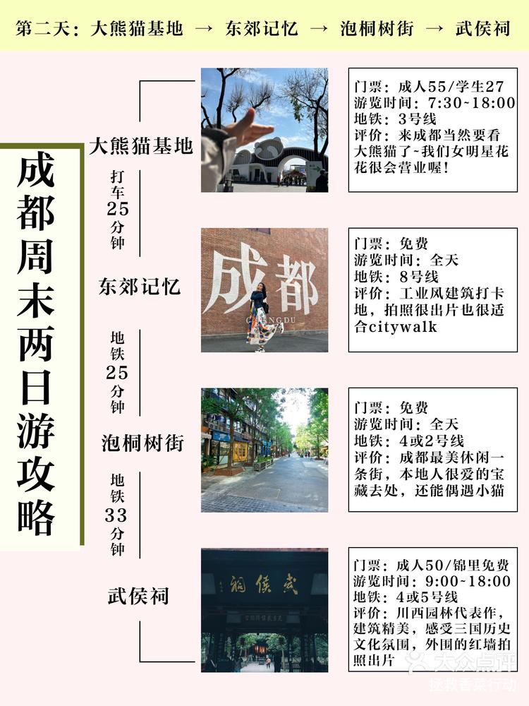 成都2日游最佳攻略，探尋千年古都的魅力之旅，成都2日游探秘千年古都，最佳行程攻略