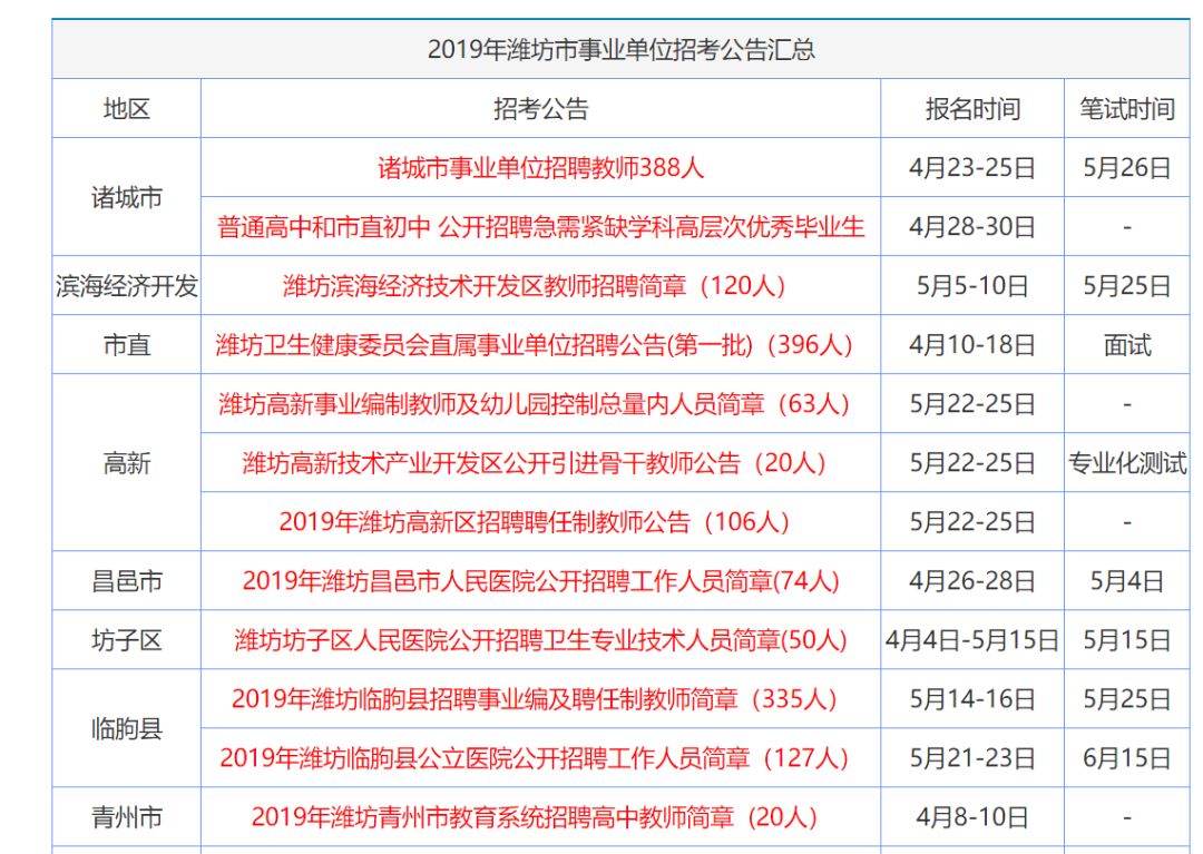 澳門資料大全，正版資料2022年合集，澳門正版資料大全，2022年合集揭秘