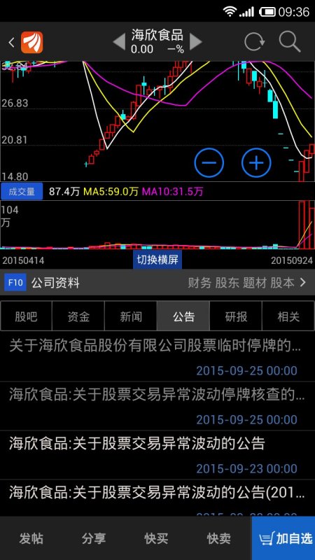 探索002702股吧的獨(dú)特魅力與機(jī)遇，揭秘，股吧代碼002702的獨(dú)特魅力與無(wú)限商機(jī)探索