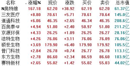 道通科技股票，探索其潛力與價(jià)值，道通科技股票潛力與價(jià)值深度探索