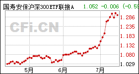 大東海股票，市場(chǎng)趨勢(shì)下的投資機(jī)遇與挑戰(zhàn)，大東海股票，市場(chǎng)趨勢(shì)下的投資機(jī)遇與挑戰(zhàn)解析