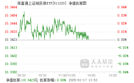 關(guān)于519772基金最新凈值的全面解讀，全面解讀，519772基金最新凈值概況